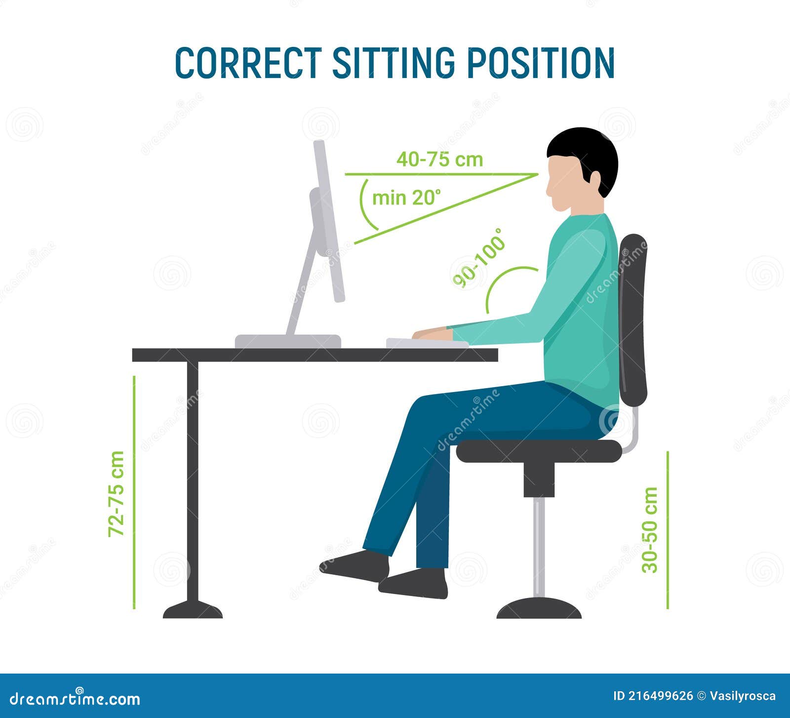 Simple Ergonomic Hacks for Better Posture & Health - Gallery Image 1